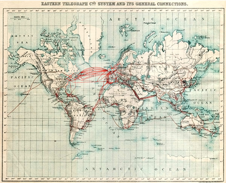 antieke wereldkaart met weergave eastern telegraph system